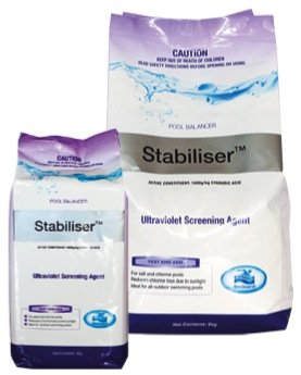 BioGuard Stabiliser